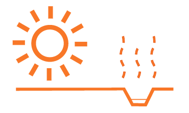 Verdroging en uitspoeling